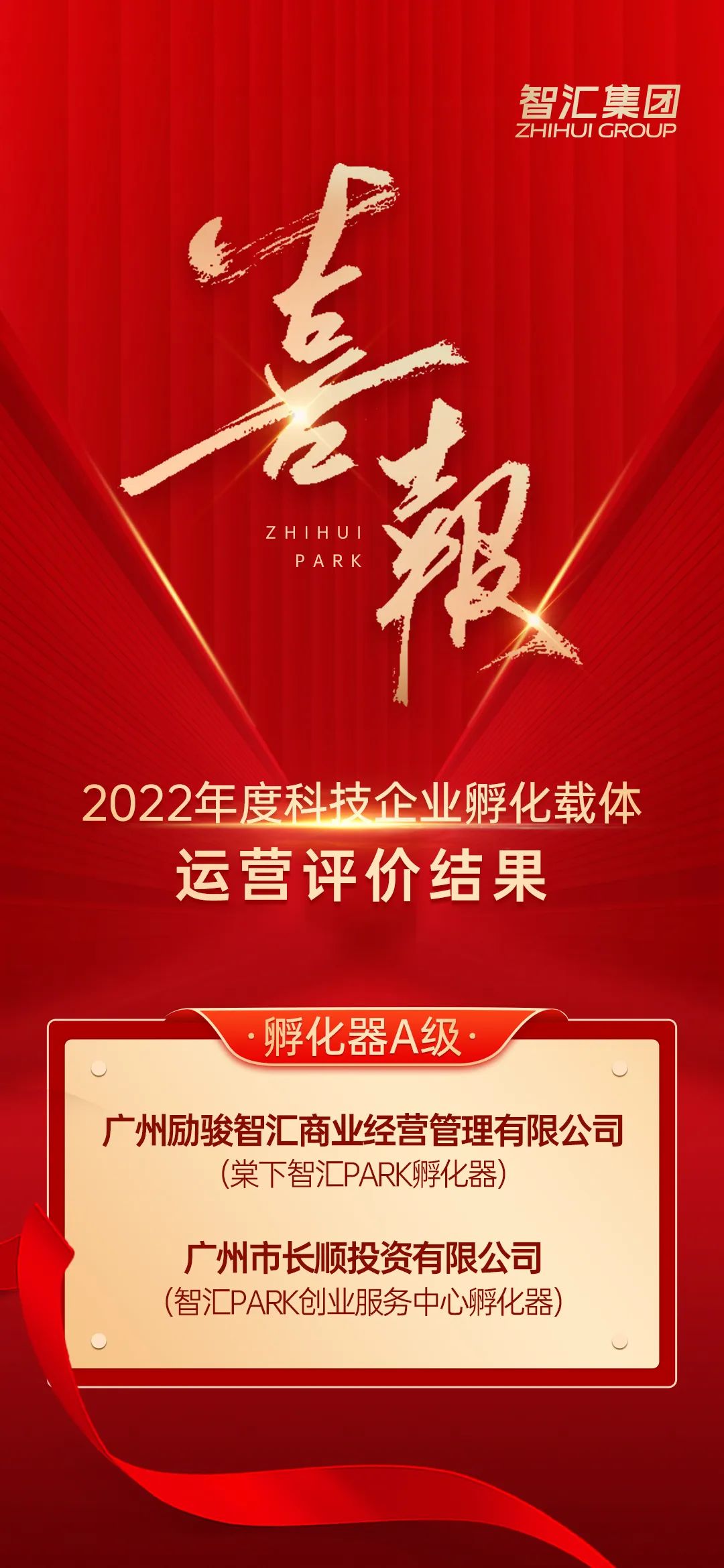 智汇集团旗下 2 家孵化器在省级运营评价中荣获 A 级